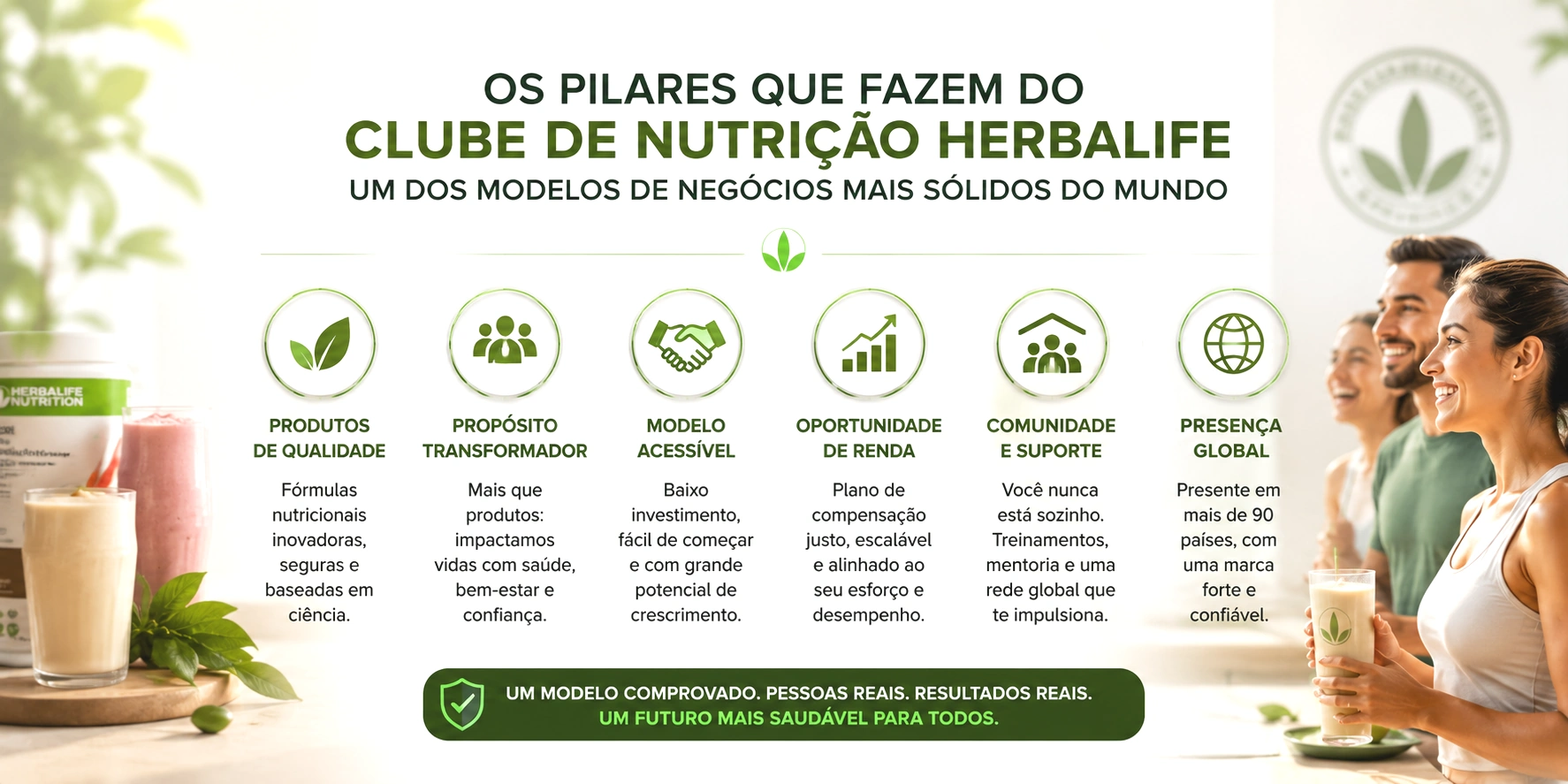 Vantagens visuais do modelo de negócios corporativo